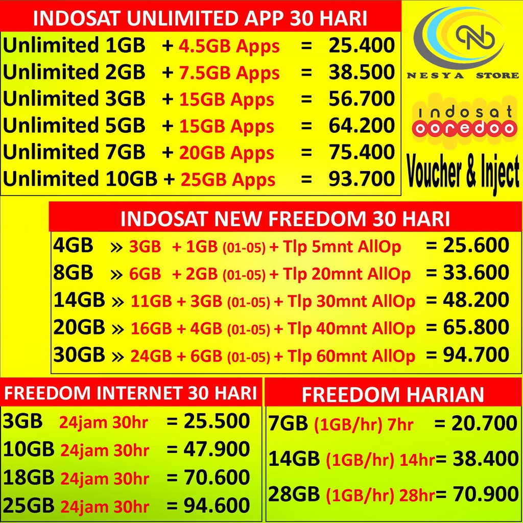 Isi Ulang Paket Data Kuota Indosat Unlimited New Freedom Freedom Internet Shopee Indonesia