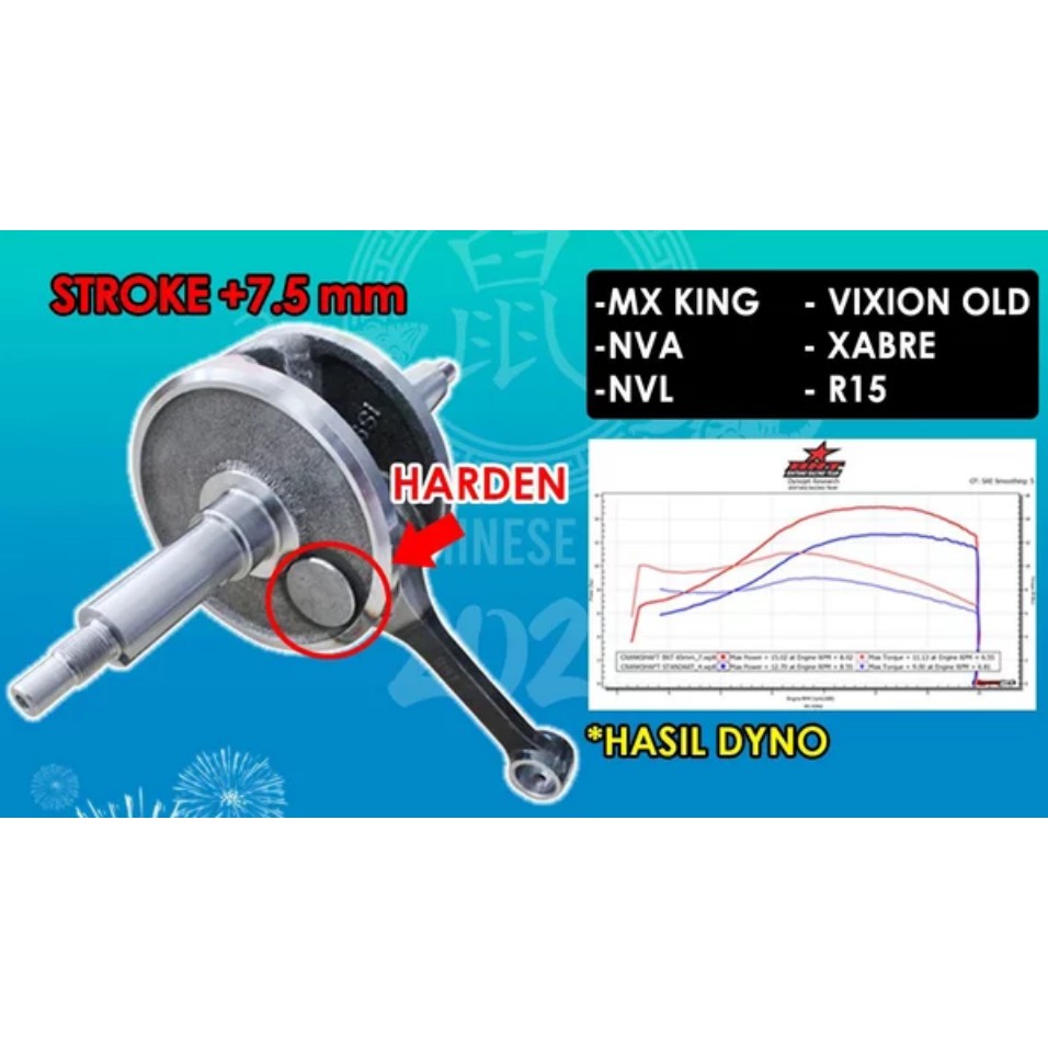 Kruk As Mx King NVA NVL R15 Vixion Xabre BRT