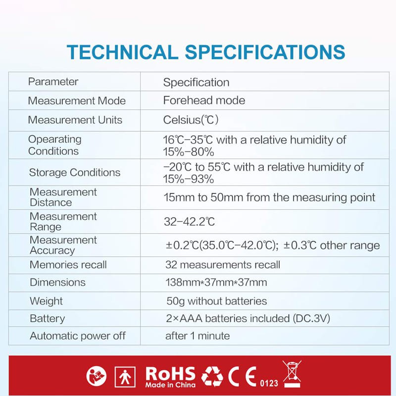 Termometer Infrared Sinocare AET-R1D1