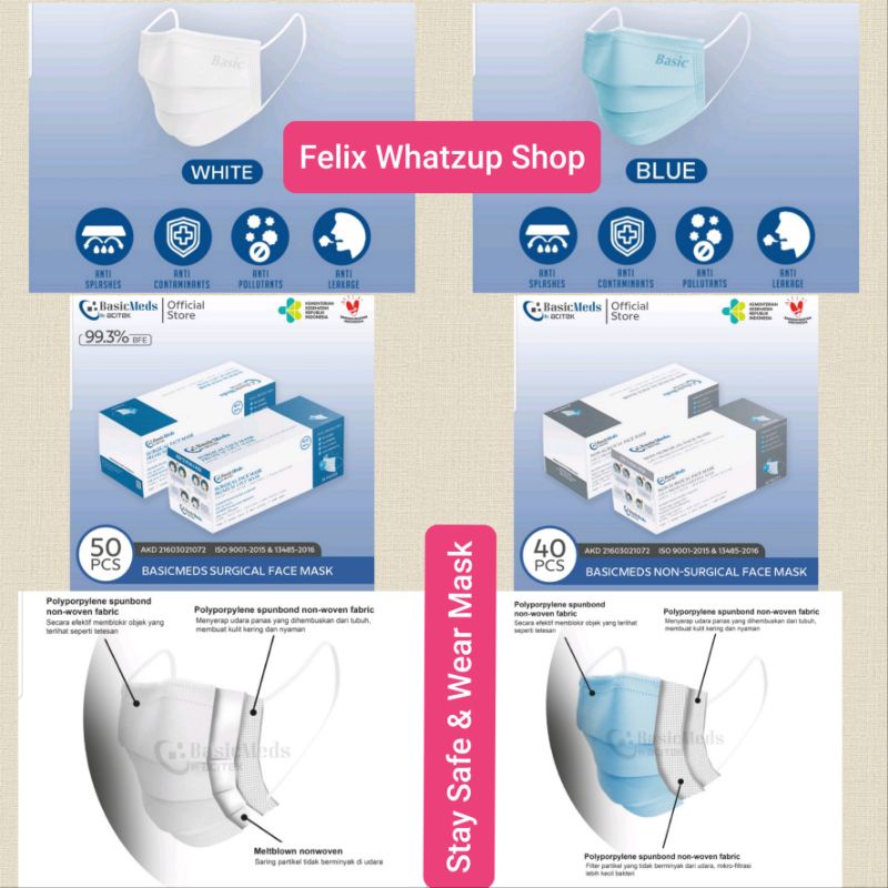 MASKER 3 PLY / MASKER KESEHATAN EARLOOP / SURGICAL MASK / MASKER MULUT BOX