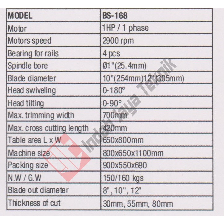 Mesin Radial Arm Saw Oscar Chia Chung / Gergaji Bundar Berlengan