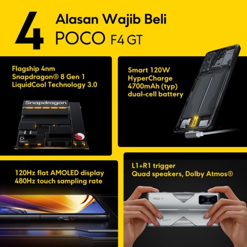 XIAOMI POCO F4 GT RAM 12/256GB