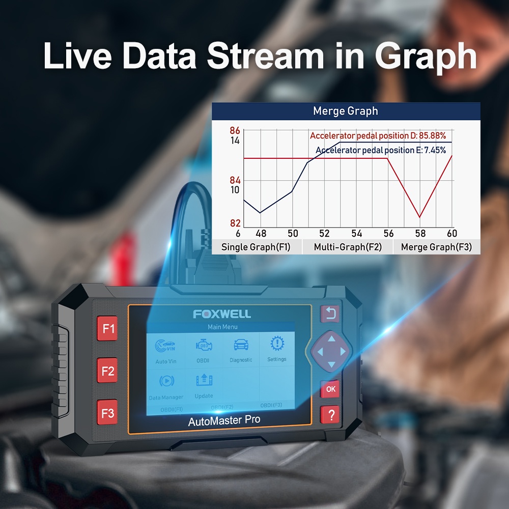 FOXWELL NT604 Elite Obd2 Scanner Odb2 Alat Diagnostik Mobil OBDII Mobil Scanner Obd Mobil Diagnostik Scanner Untuk Mesin/ABS/Airbag/Sistem Transmisi Diagnostik