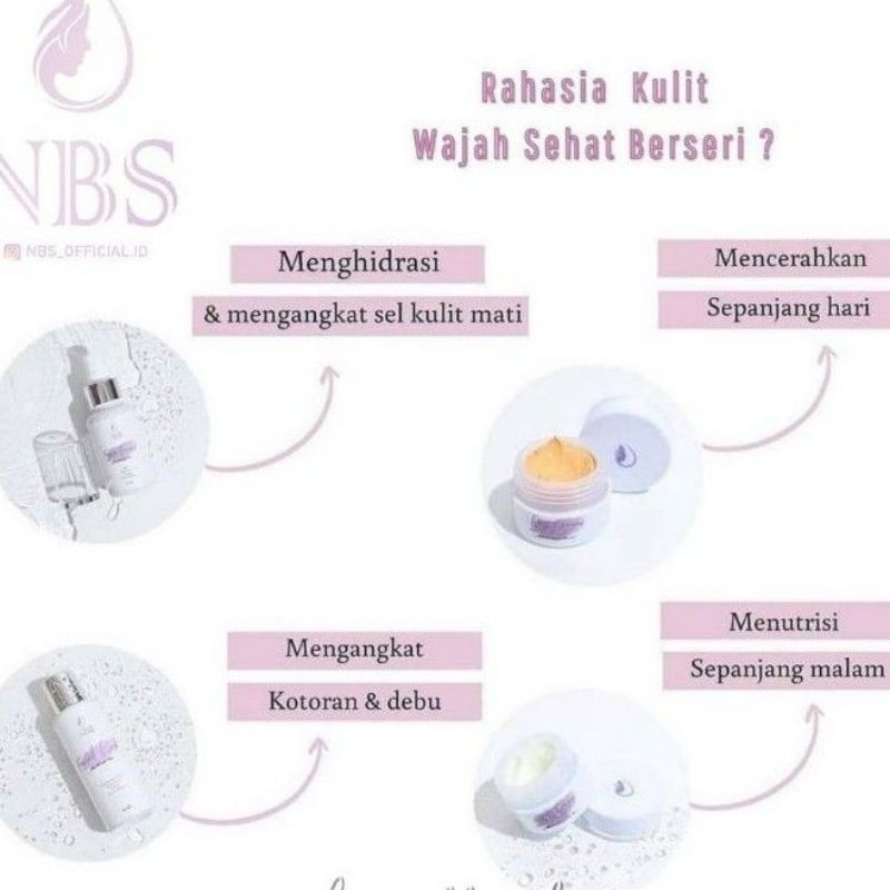 NBS skincare | NBS paket ultimate | Noni beauty skin | NBS ultimate | cream NBS | NBS BPOM