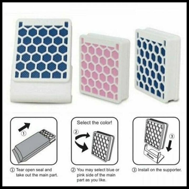 Produk Terbaik - Ea Mask E.A Mask Car Mobil Tahan 2 Bulan