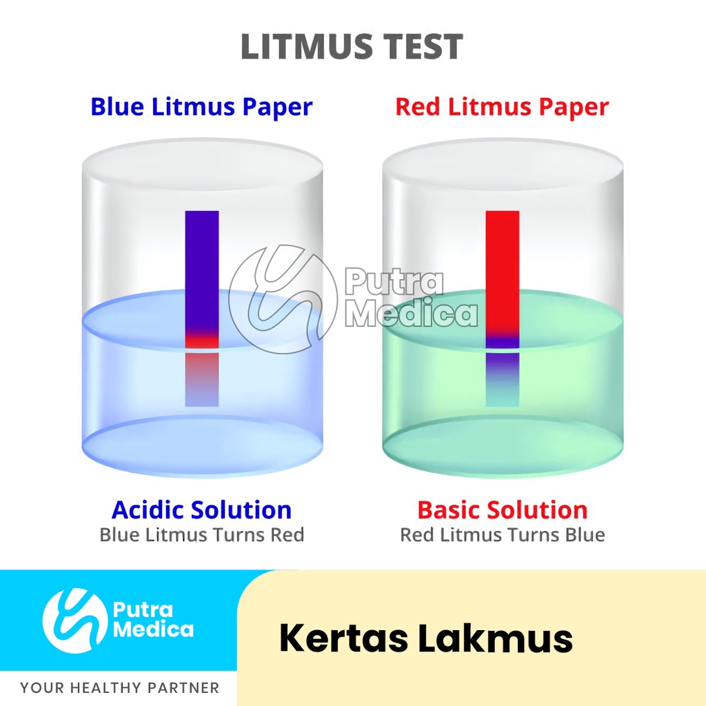 Kertas Lakmus / Litmus Paper / Pengukur PH