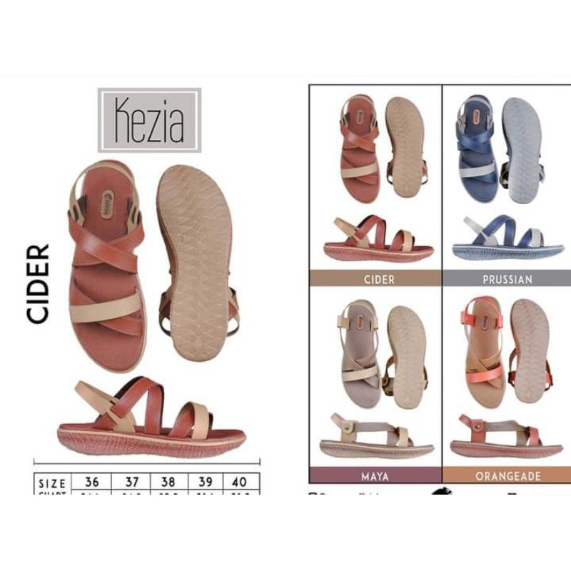 

KEZIA