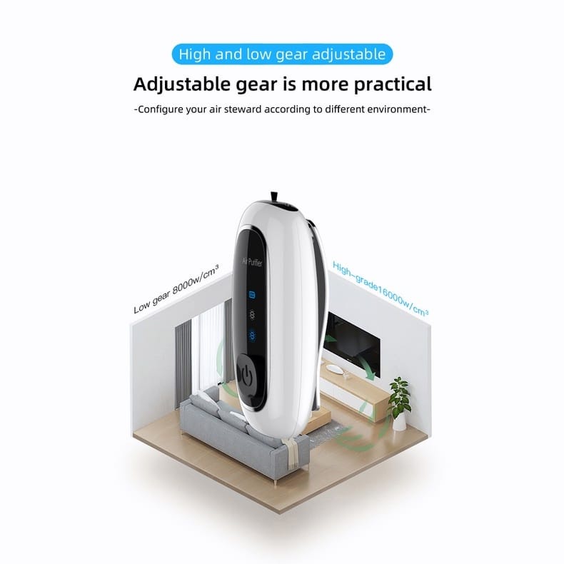 Air Purifier Anti Virus Covid-19 Model Terbaru Dijepit 160 juta ion/cm3 Putih