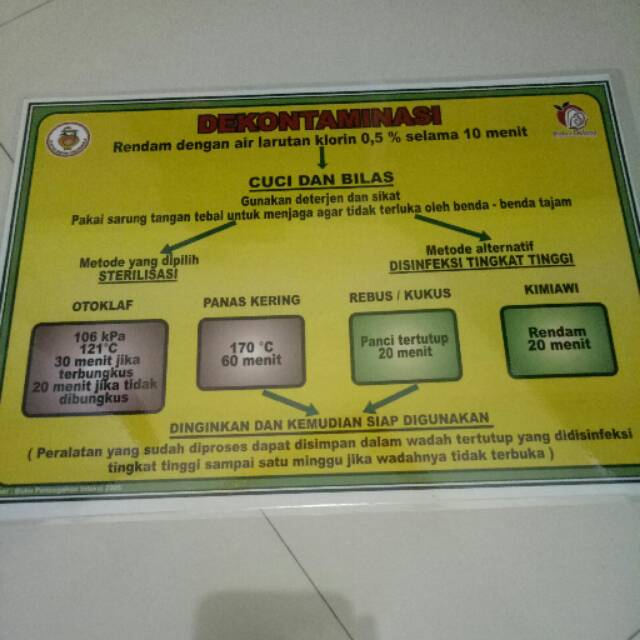 

Poster Dekontaminasi Laminating 2022 Dan Banyak Poster Lengkap Lainnya