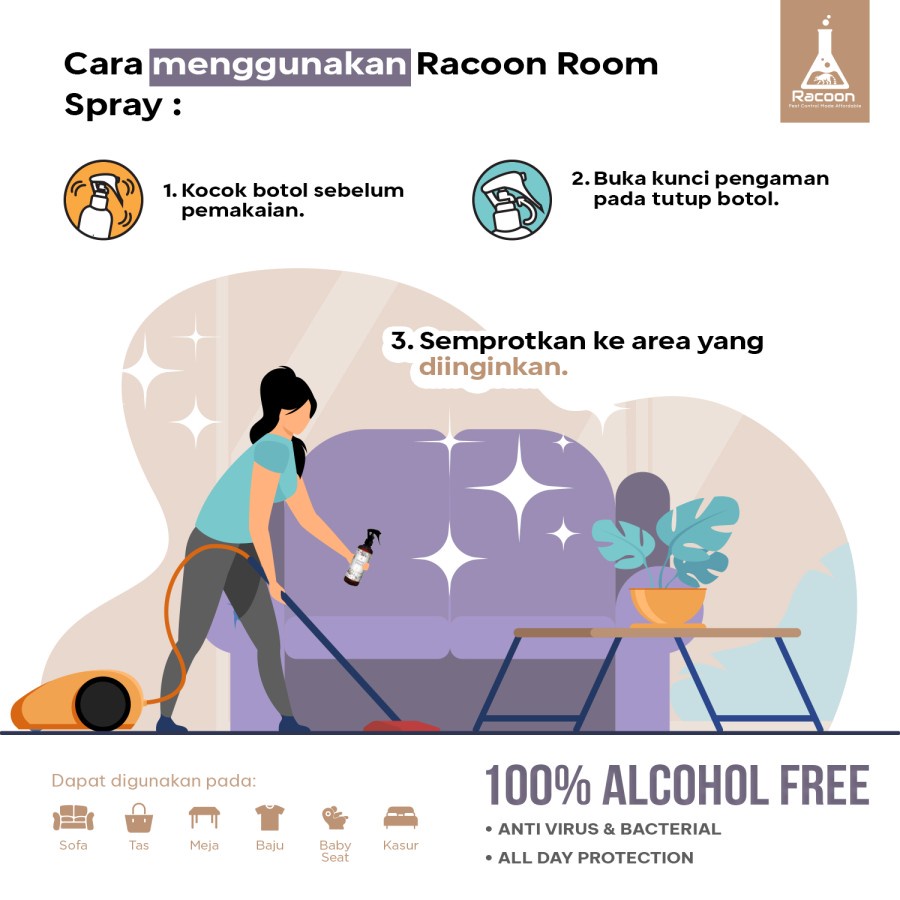 Room Spray RACOON Anti Bacterial &amp; Virus ALCOHOL FREE / Pengharum Ruangan