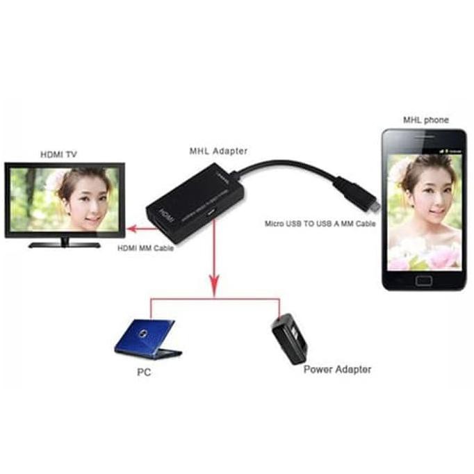 Micro Usb Male To Hdmi Female Adapter Converter Cable