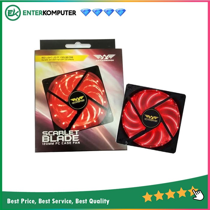 Coolerfan PowerLogic Scarlet Blade 12CM Red Fan