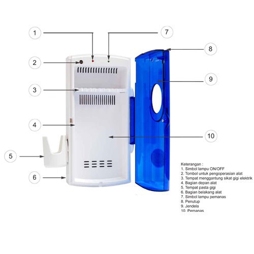 Dentio DM-3000 - Sterilizer Sikat Gigi / Membunuh Kuman dan Bakteri Pada Sikat Gigi