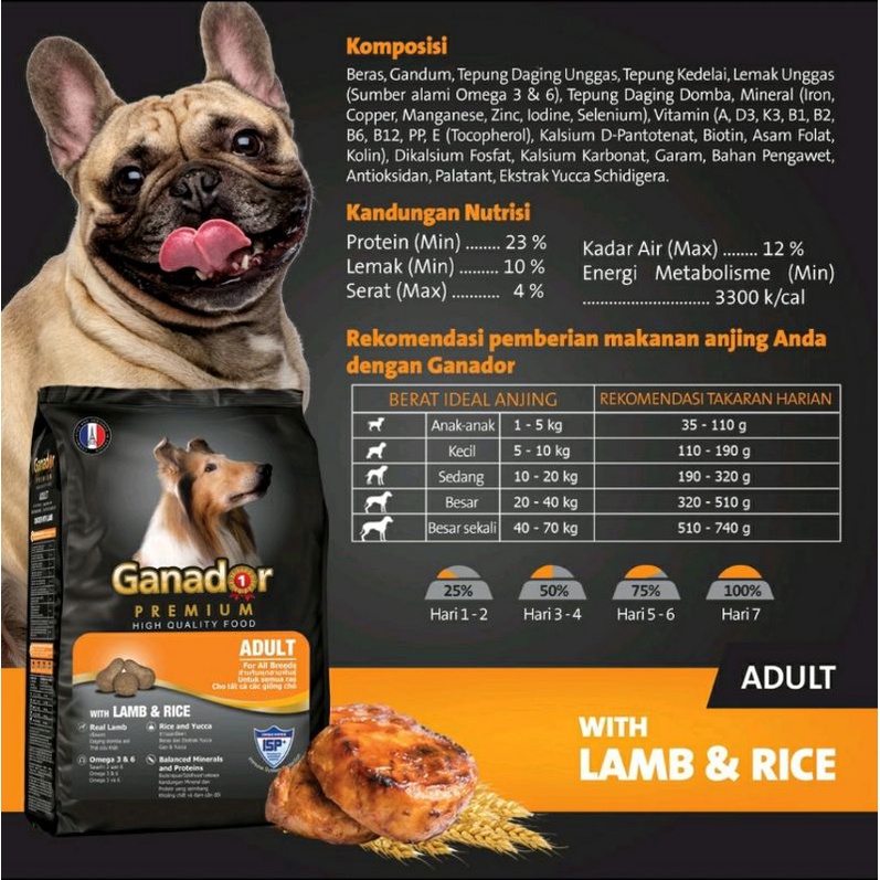 Ganador Premiun Adult With Lamb &amp; Rice Dog Food / Makanan Anjing Kering 400gr Freshpack