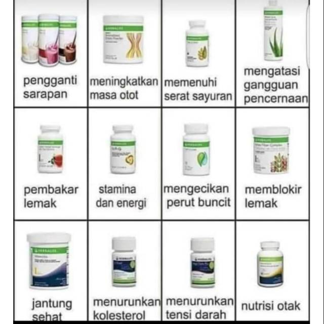 Herbalife nutrition.. Nutrisi untuk hidup sehat, membantu dalam proses penurunan berat badan