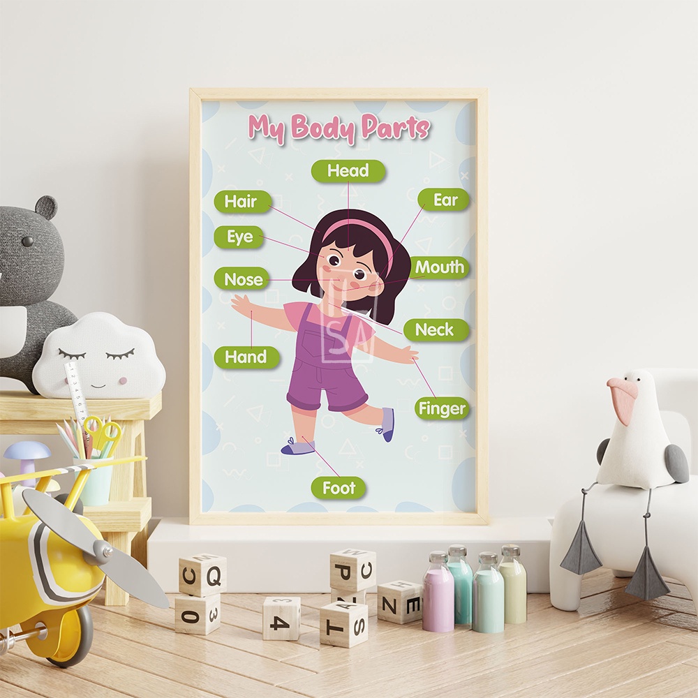 

POSTER ANAK ANGGOTA TUBUH (ANAK PEREMPUAN) BAHASA INGGRIS
