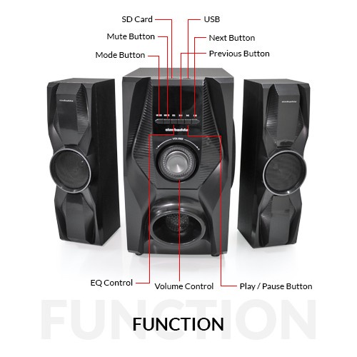 Speaker SIMBADDA CST 8000N+ | ITECHBALI