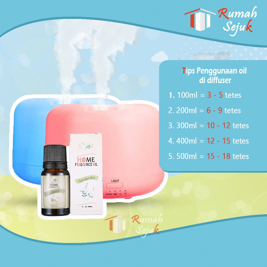 RS - Aromaterapi Pengharum Pewangi Esensial Esential Oil Aromatheraphy Ruangan Murni &amp; Alami Air Fragrance Essensial kopi coffe RS-18 10ml Defuser Humidifer Minyak Humadifier Humudifier Humdifier Difusser Essential TSLM1 TSLM2 RH-17 Kamar Taffware