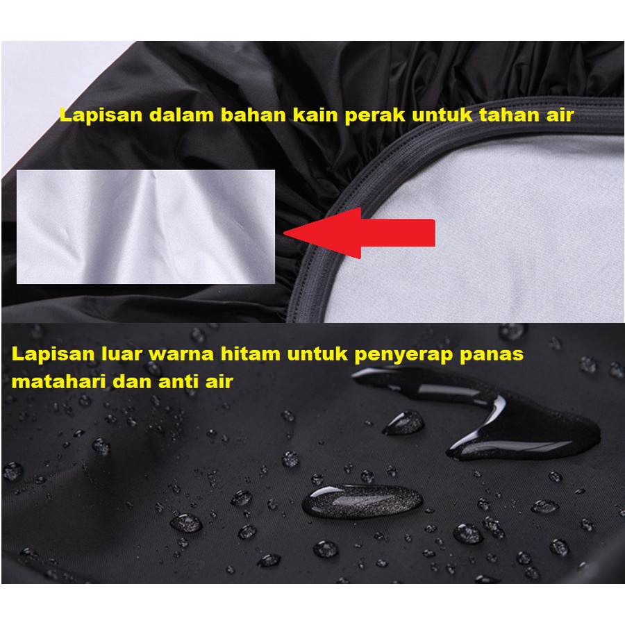 Rain Cover Backpack Waterproof Pelindung Tas Ransel Anti Air THINKPAD