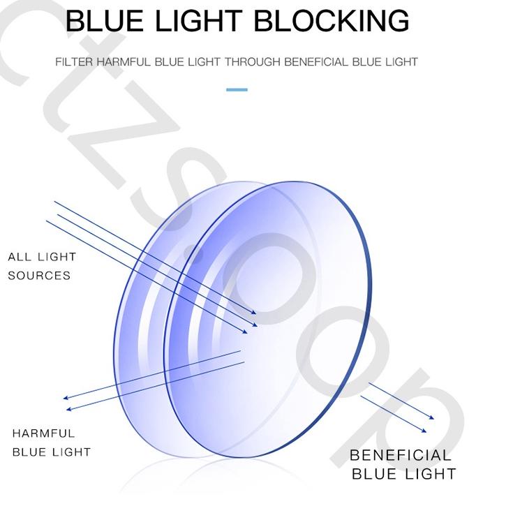 Fast Shipment Anti Radiasi 2 In 1 Potokromik Photochromic Blue Ray Pria Wanita/Kacamata Photocromic Korea