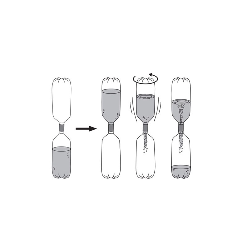Vortex Konektor Botol Tornado In A Bottle Fountain Untuk Eksperimen Sains
