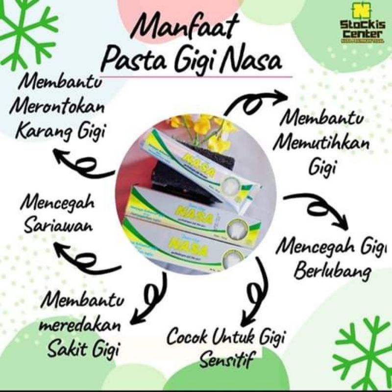 ODOL PEMUTIH GIGI DAN PENGHILANG KARANG GIGI ORECARE | PASTA GIGI PEMUTIH | PASTA GIGI ORECARE BPOM