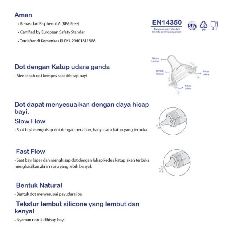 Botol Susu Baby Safe 125ml WN04 250ml WN05 Motif Wide Neck Bottle