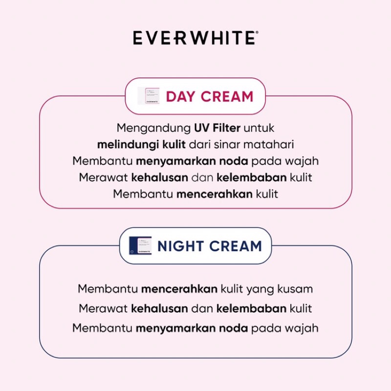 Everwhite Be Bright Brightening Series