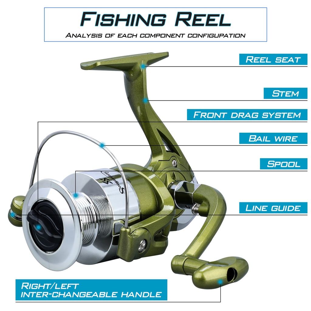 Sougayilang Kualitas Terbaik Reel Pancing 6 Ball Bearing Spinning Reel Pancing Rasio Gear: 5.2:1 Fishing Tackle