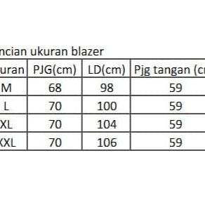 jas masa kini /Blezer pria /semi jas hitam