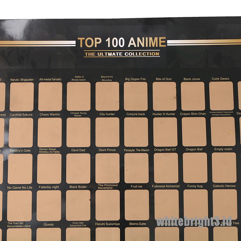 (white3) Poster Scratch Off Anime Icons Great Top 100 Untuk Dekorasi Rumah