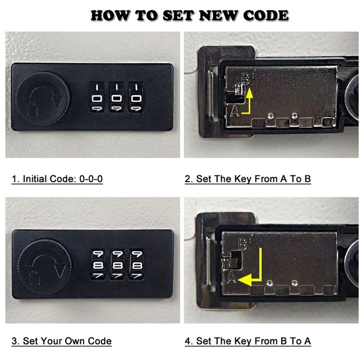 Wall Mount Safe Security Cabinet Box 28 Keys - Kotak Tempat Penyimpanan Kunci-Kunci Dengan 3-Digit Code Lock