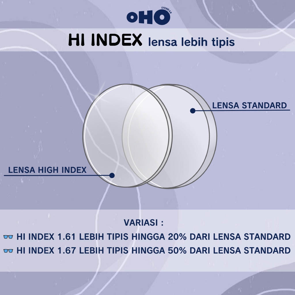 LENSA HI INDEX ANTI RADIASI ( KACAMATA NORMAL MINUS PLUS )