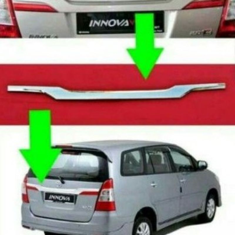 Trunklid List bagasi pintu belakang Grand Innova + Reflektor