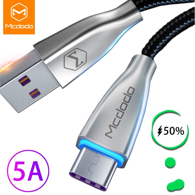 Mcdodo Kabel Charger USB Type C 1.5 Meter 5A