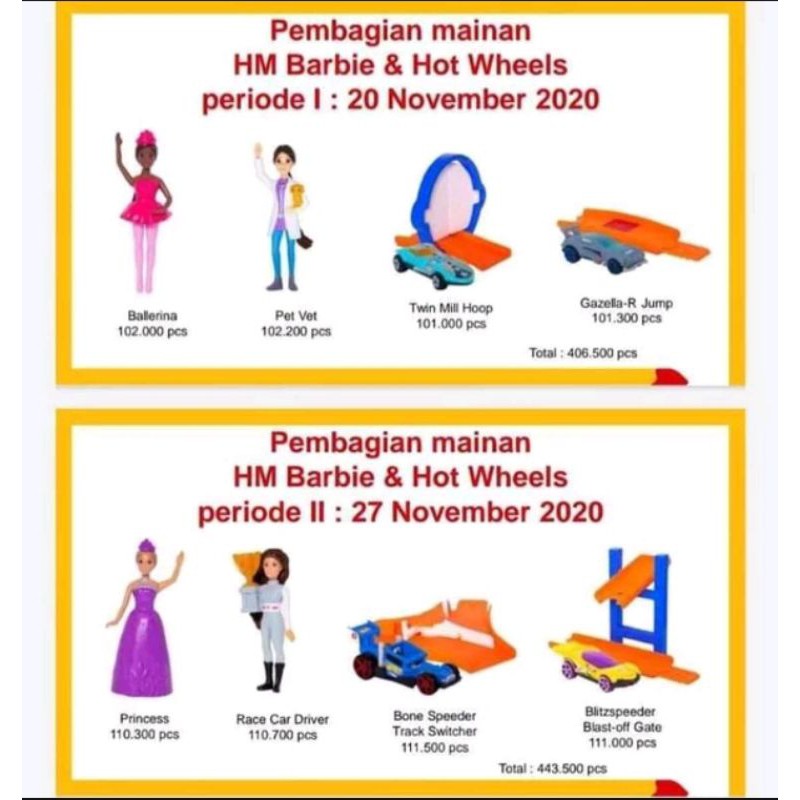 Happy meal 2020 MCD November Barbie hotwheels