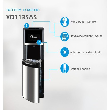 PROMO WATER DISPENSER MIDEA YD 1135 S HOT &amp; COOL NON KOMPRESSOR