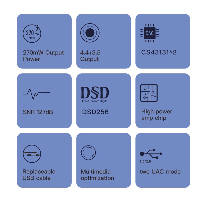 Xduoo Link2 Bal USB DAC &amp;amp; Cs43131x2 DAC Headphone amplifier Tipe C DSD256 4.4mm + 3.5mm