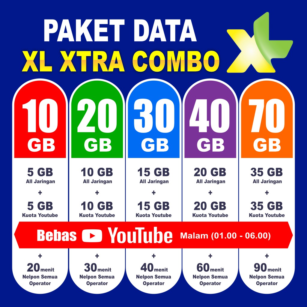 PAKET DATA XL XTRA COMBO + BEBAS YOUTUBE KUOTA INTERNET