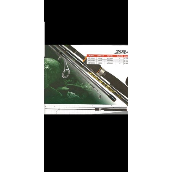 ujung joran maguro bravery 165