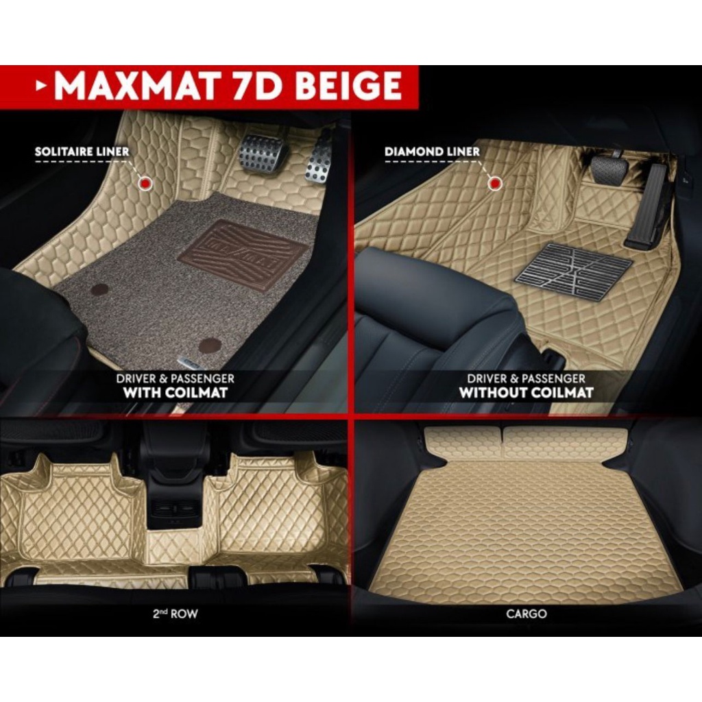 Karpet Mobil Maxmat 7D Raize Rocky 2021 2022 Full Bagasi