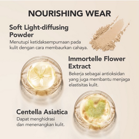 ⭐BAGUS⭐ YOU Noutriwear+ Airy Fit Loose Powder | Bedak Tabur