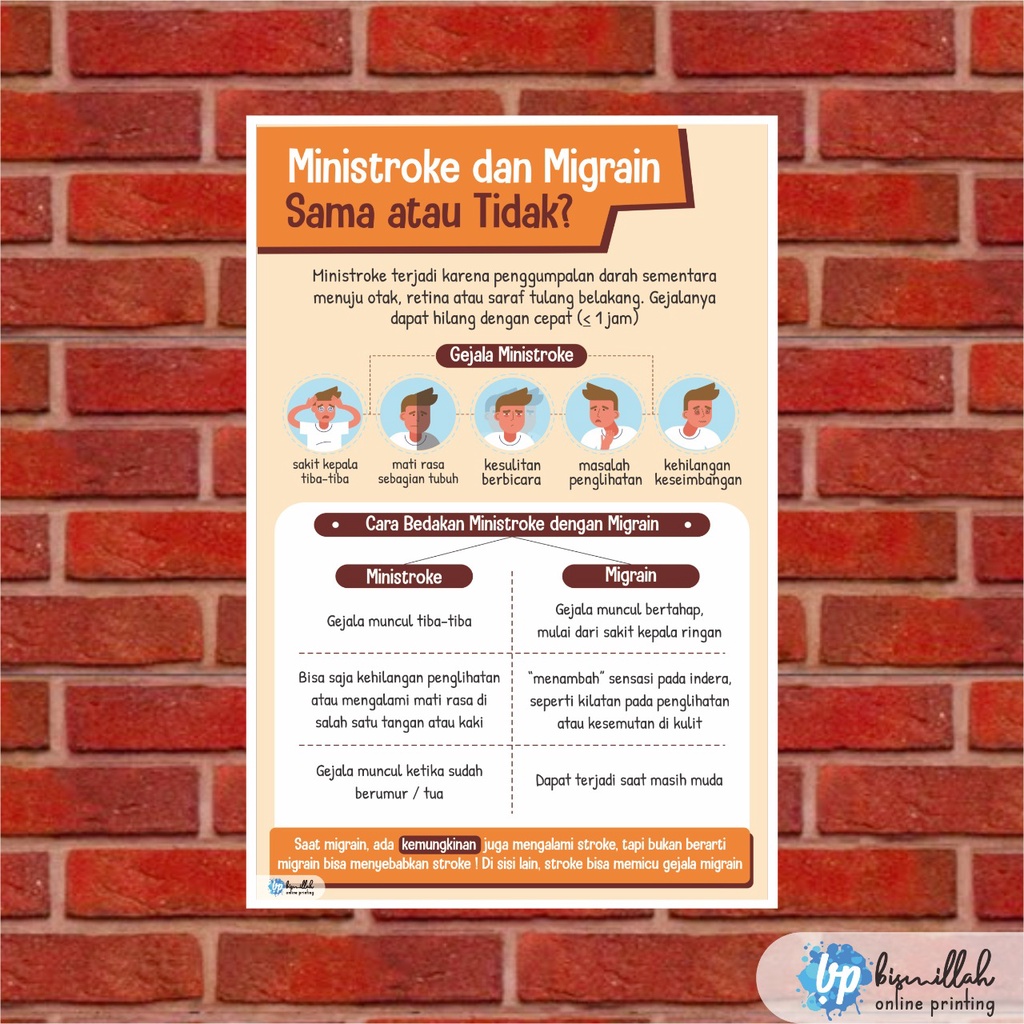 

Poster Kesehatan Ministroke dan Migrain Sama Atau Tidak
