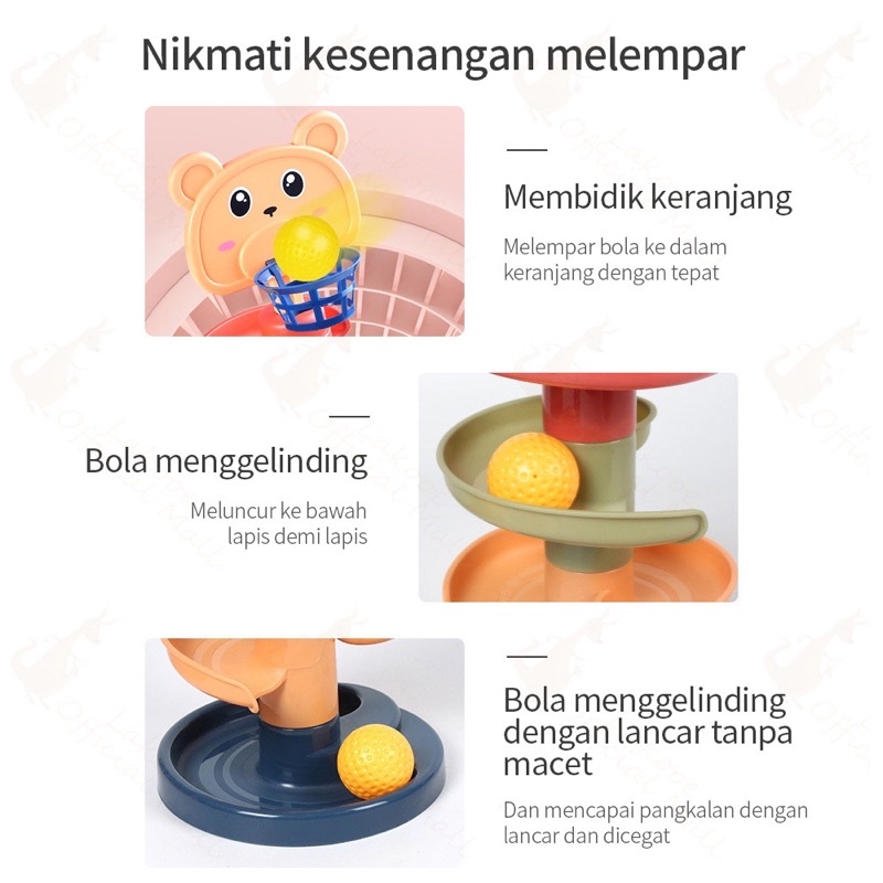 TokoPapin Mainan Edukasi Anak Bayi Puzzle Rolling Ball Rotating Seluncuran Bola Rail Kelereng