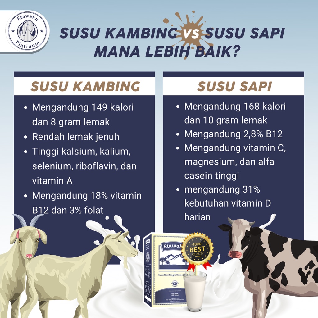 PAKET 2 BOX SUSU ETAWAKU PLATINUM - SOLUSI MASALAH PERNAFASAN