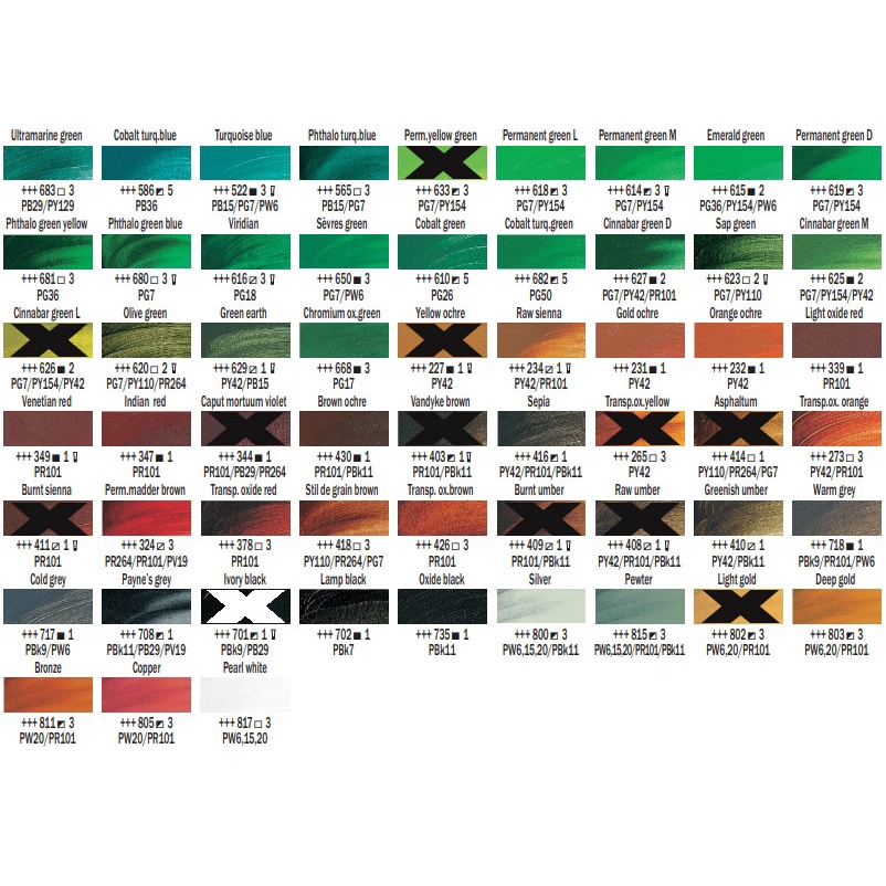 Cat Minyak Rembrandt 40ml PART 1 Rembrandt Oil Color