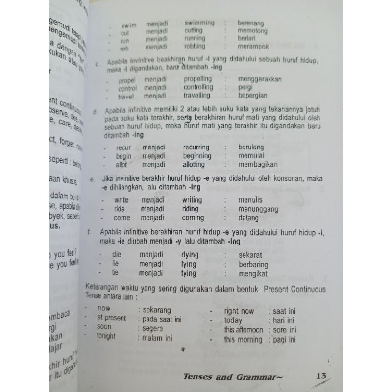Buku Cara Cepat Menguasai Tenses dan Grammar Praktis dan Sistematis - Serba Jaya-1