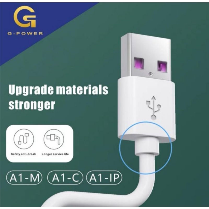 KD KABEL DATA G-POWER MODEL AIM AIC AIIP