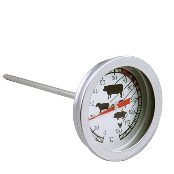 Thermometer susu/ thermometer kopi/ thermometer daging panggang