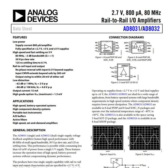 AD8032 2.7v, 800uA, 800MHZ, R2R I/O Amplifier JEJ00 Murah